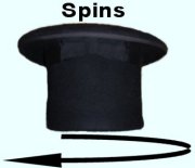 Spins go this way